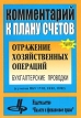 Комментарий к Плану счетов Отражение хозяйственных операций Бухгалтерские проводки Издательство: Налоги и финансовое право, 2004 г Мягкая обложка, 160 стр ISBN 5-88819-125-6 Тираж: 3000 экз Формат: 60x84/16 (~143х205 мм) инфо 581z.